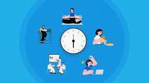 Morning Routine of Successful People​